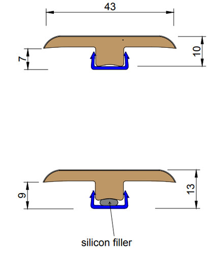 Laminate flooring door bar - flooring,