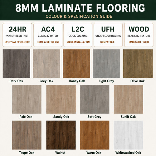 Laminate flooring 8mm - flooring,